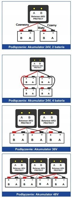 BALANSER STABILIZATOR NAPIĘCIA AKUMULATORÓW POŁĄCZONYCH SZEREGOWO 24V