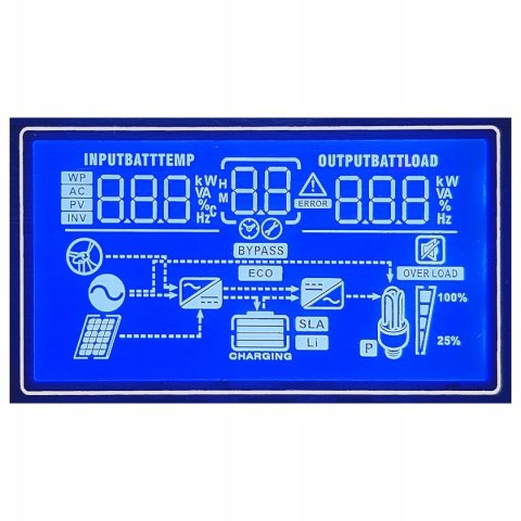 FALOWNIK HYBRYDOWY OFF GRID VOLT POLSKA SINUS 3000VA 1500W 12V MPPT 100A