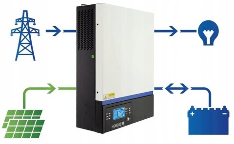 FALOWNIK OFF GRID HYBRYDOWY SOLARNY ESB 10kW 48V AZO DIGITAL PL MPPT 450V