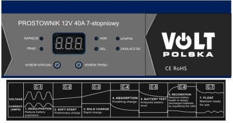 PROSTOWNIK 12V 40A AKUMULATOROWY ŁADOWARKA AGM GEL VRLA LIFEPO4 SMART 7 ST8