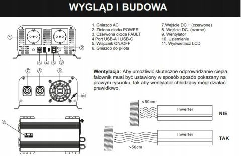 PRZETWORNICA NAPIĘCIA VOLT POLSKA SINUS 4000 DC AC 12V 230V Z PILOTEM LCD