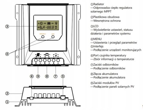 REGULATOR ŁADOWANIA SOLARNY 12V 20A MPPT BLUETOOTH