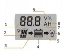 SOLARNY REGULATOR ŁADOWANIA PWM LCD USB 12/24V 10A