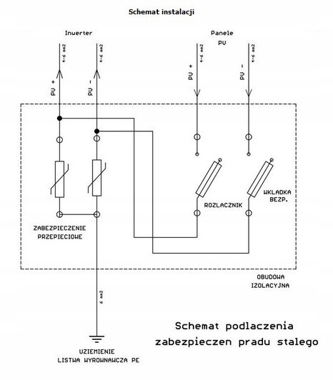 Zabezpieczenie DC/DC instalacji fotowoltaicznej PV 1000V/16A